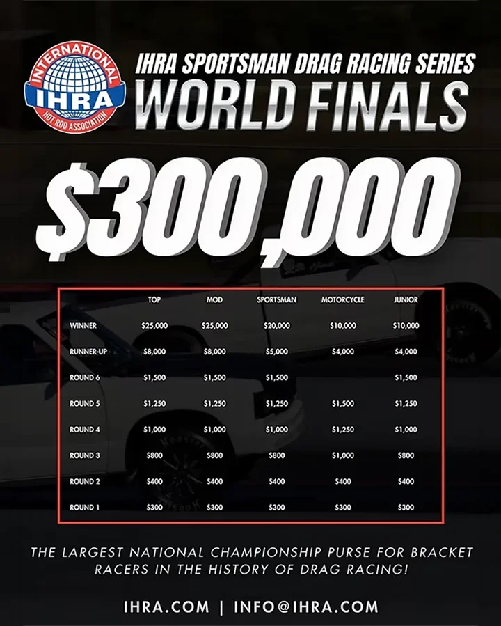 2026 Ihra Sportsman Series Payout 720a